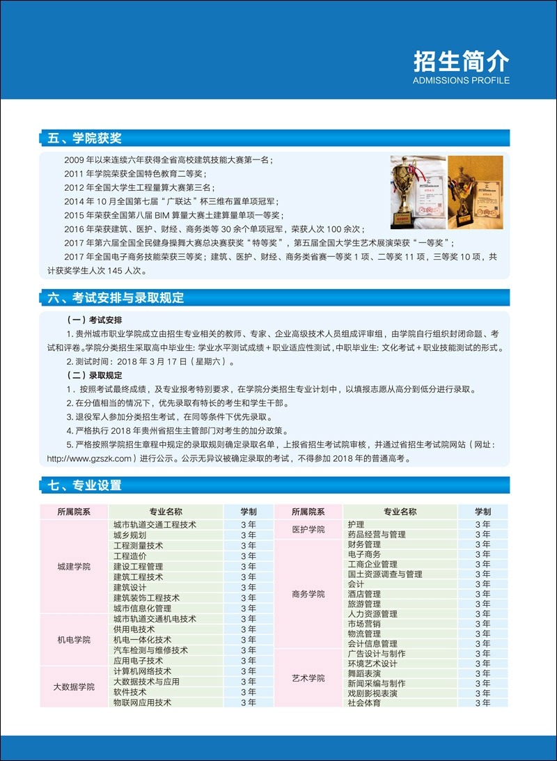 贵州城市职业学院2019年分类招生简章