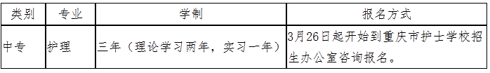 重庆护士学校招生专业一览表